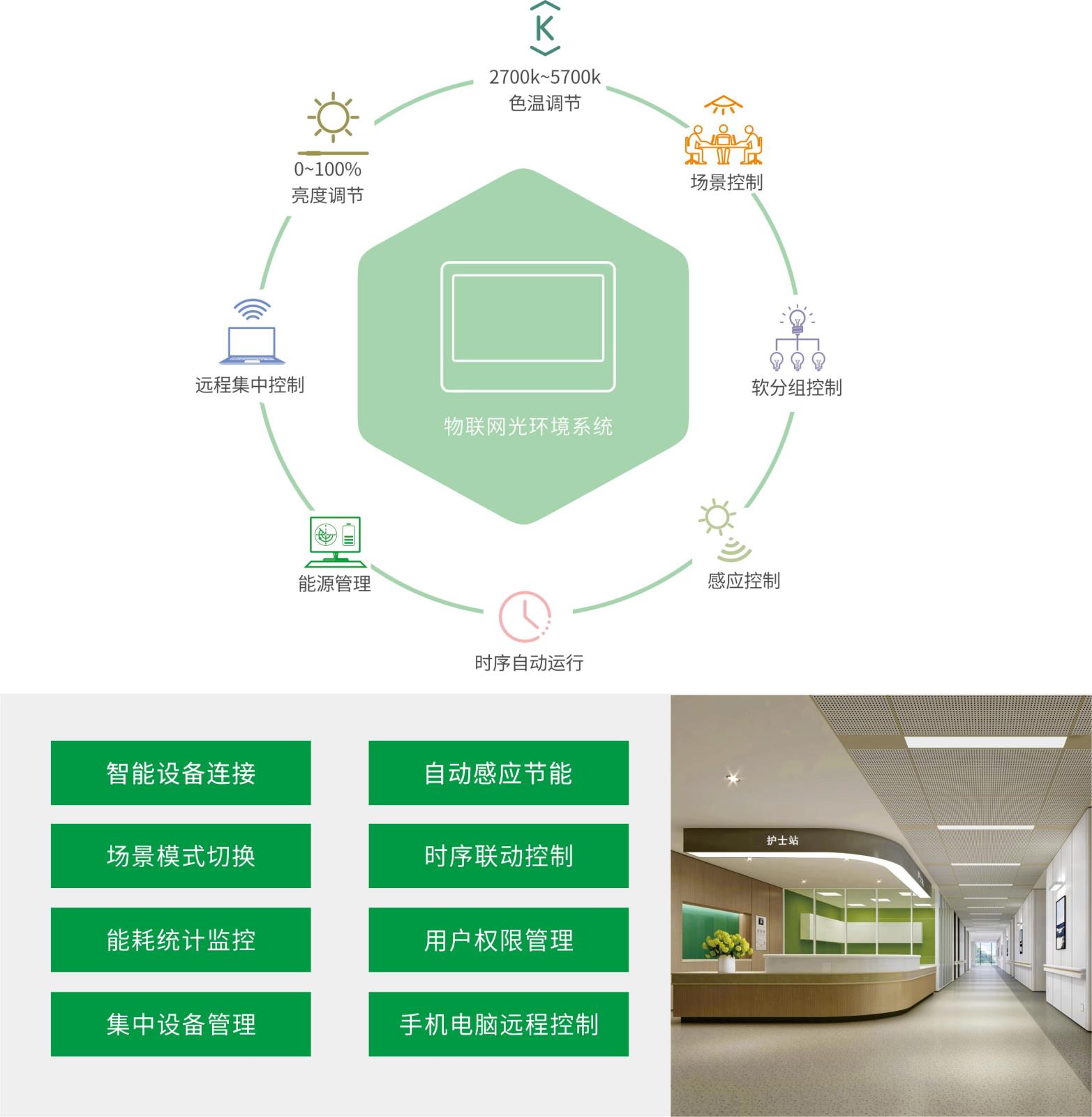 醫院3.jpg
